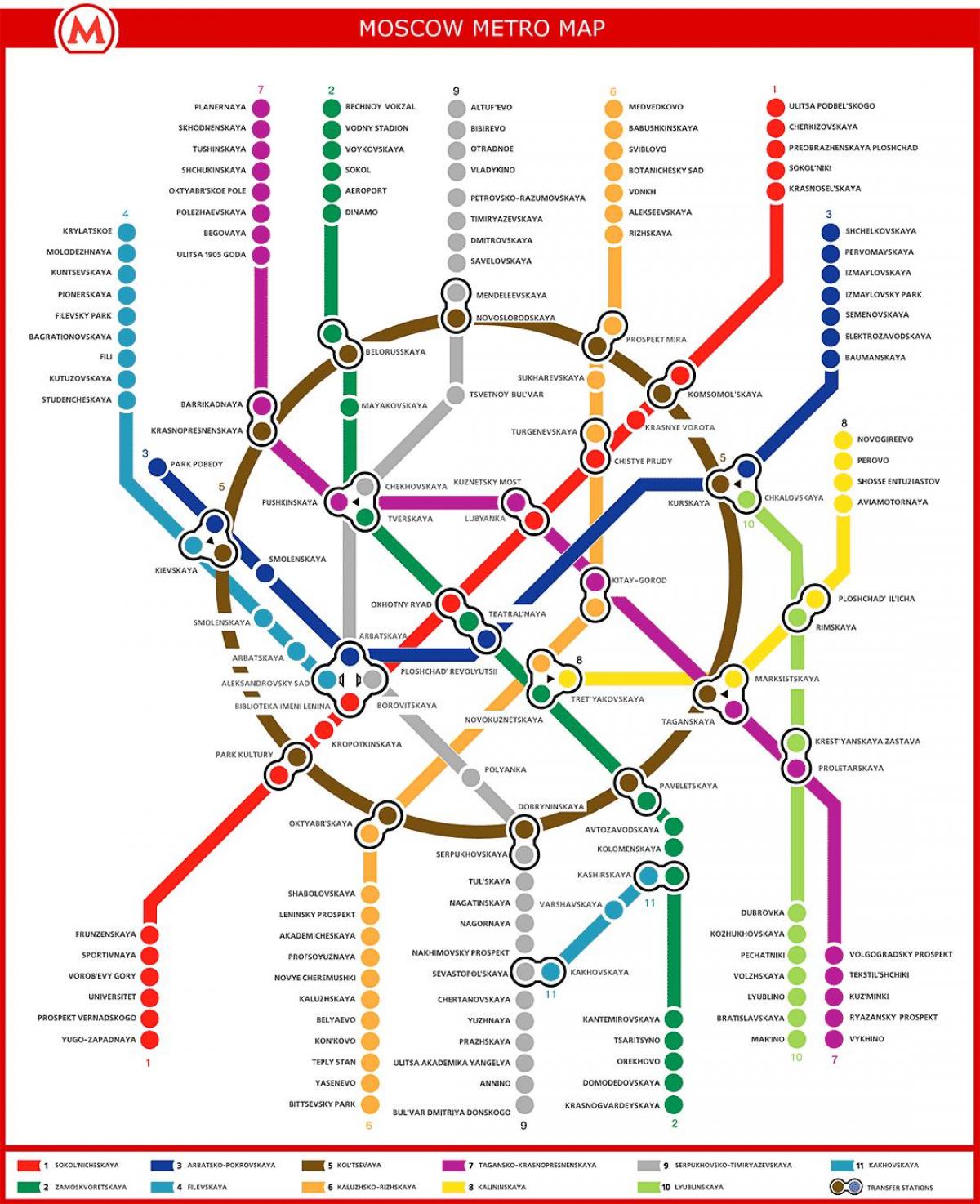 Metropolitana di mosca mappa in russo