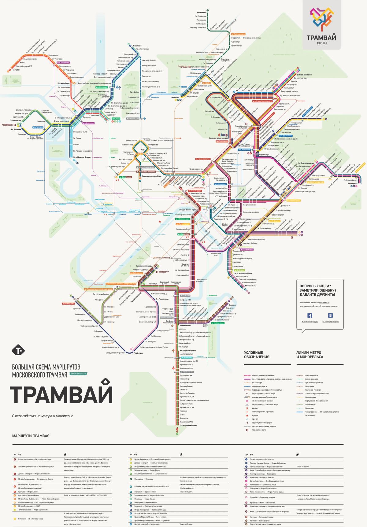 mappa di Mosca tram