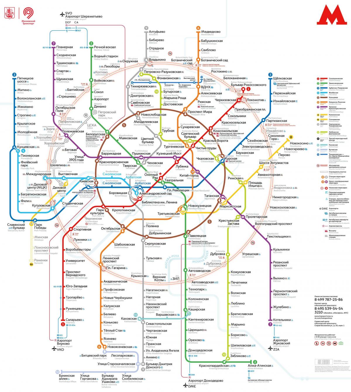 Moskva trasporto mappa