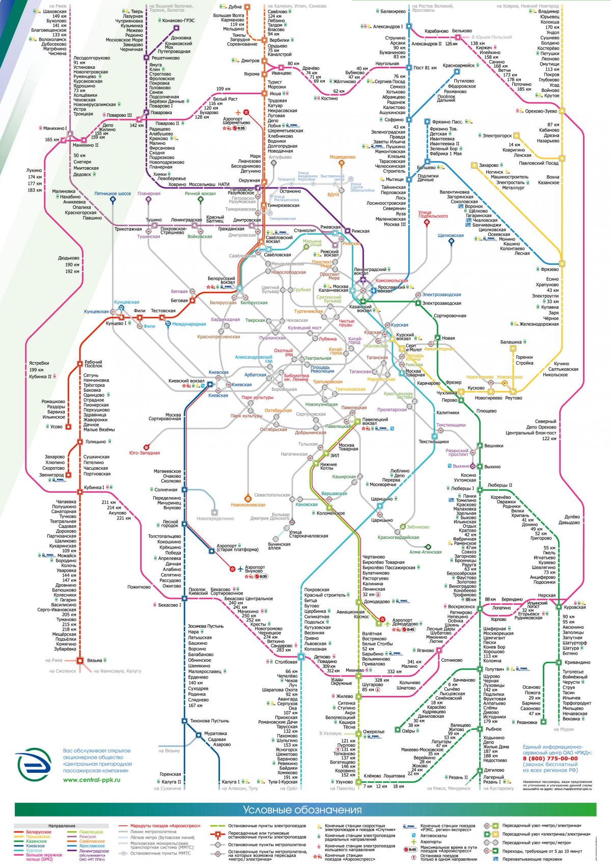 mappa di Moskva treno