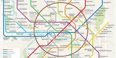Mappa della metropolitana di Mosca inglese e russo