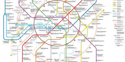 Moskva trasporto mappa