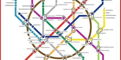 Mappa della metropolitana di Moskau